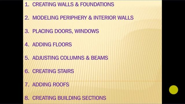 PART 0 - TOPICS COVERED IN AUTODESK REVIT ARCHITECTURE PROJECT BASED TRAINING смотреть онлайн