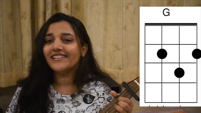 Tum Ho Toh | Rock On | Ukulele Tutorial | Shivanaay смотреть онлайн