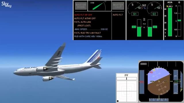 23 - Airbus A330 Air France stalling | Сваливание самолета а330 смотреть онлайн