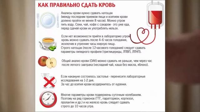 Анализ крови на сахар: как происходит сдача ? смотреть онлайн