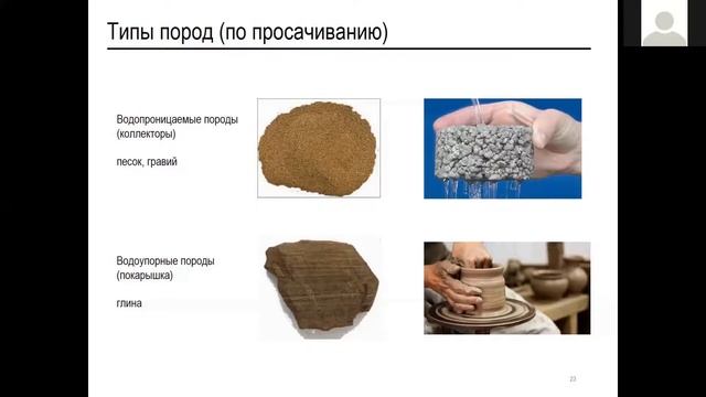 Лекция 1 "Месторождения жидких полезных ископаемых" смотреть онлайн