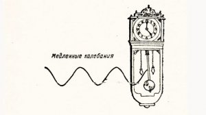 Частота переменного тока. Азбука радиолюбителя 10.