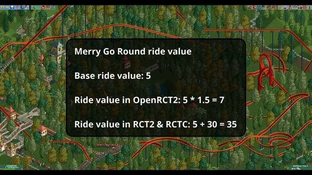 The Park Value in RollerCoaster Tycoon 2 Explained смотреть онлайн