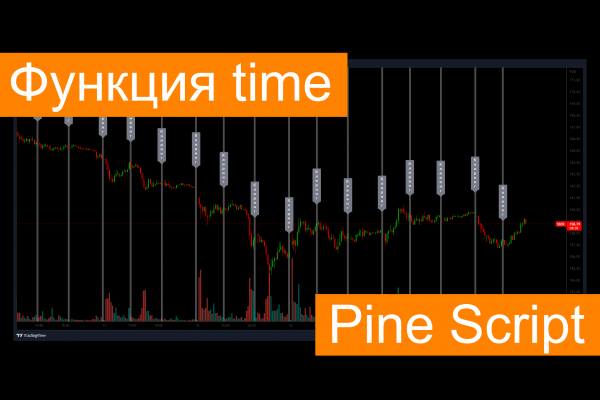 Применение функции time в pine script