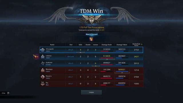 Lost Ark Getting MY FIRST TRIPLE!!!! PVP DEADEYE!!!!! смотреть онлайн