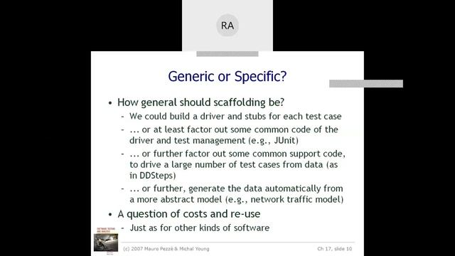Test cases from Test specifications, scaffolding and oracles смотреть онлайн