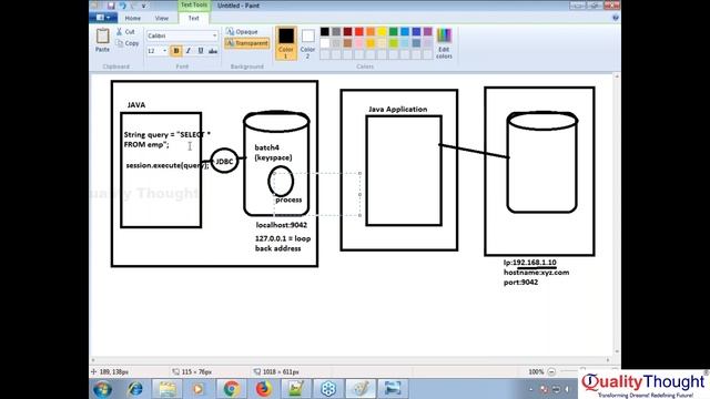 Connecting Cassandra Using Java Application Detailed | NoSQL Java Cassandra Integration смотреть онлайн
