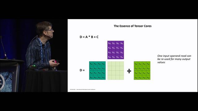 1.3 - Computing in the Era of Generative AI (Jonah Alben) смотреть онлайн