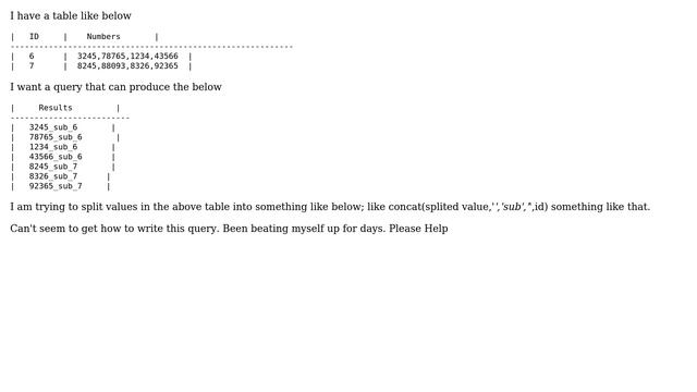 Split comma seperated values and concatenate with other row values in MYSQL смотреть онлайн