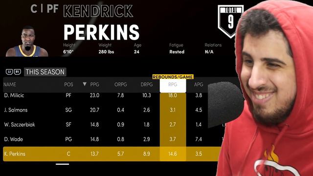 I Put The ENTIRE 2003 NBA Draft Class on 1 TEAM and Re-Simulated NBA History... NBA 2K21 Simulation смотреть онлайн