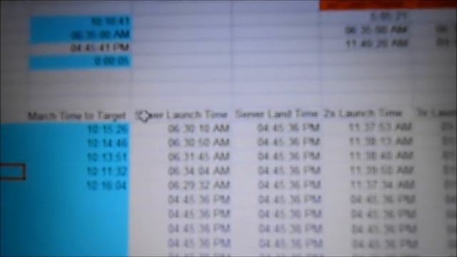 Timing Attacks In SHK