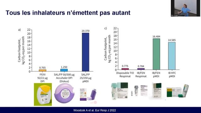 Décarbonner la santé:influence des soins de santé sur l'environnement смотреть онлайн