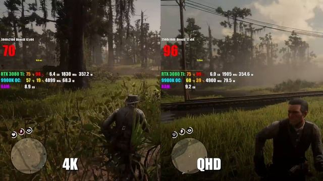 Справится ли i9 9900K с RTX 3080 Ti Palit GeForce GamingPro смотреть онлайн