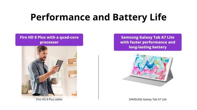 Fire HD 8 Plus vs Samsung Galaxy Tab A7 Lite: Which is Better for Portable Entertainment? смотреть онлайн