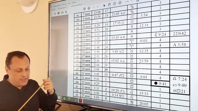 Внимание! Апогей и Перигей# 30