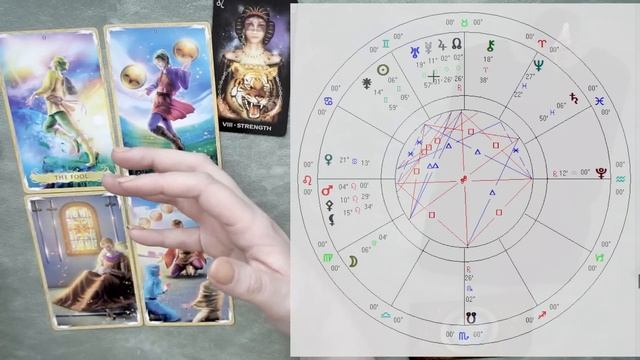 May 2023 ALL SIGNS | North Node Jupiter Planetary Cycle Conjunction | Astrology & Tarot смотреть онлайн