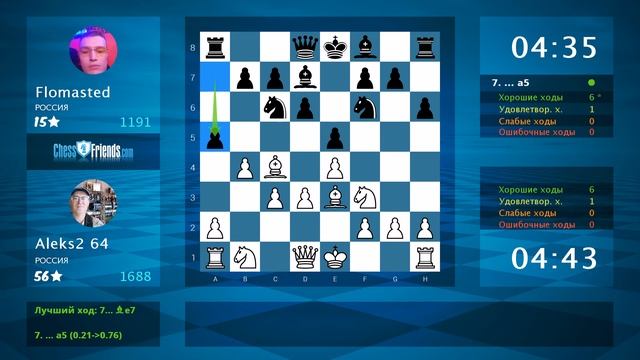 Chess Game Analysis: Aleks2 64 - Flomasted : 1-0 (By ChessFriends.com) смотреть онлайн