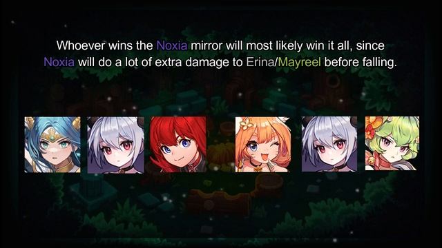 The Box (Beginners' Guide) | How 2 Arena | Guardian Tales смотреть онлайн