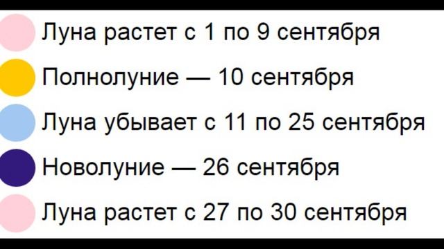 Лунный календарь на Сентябрь 2022 года: Фазы, Лунные дни смотреть онлайн