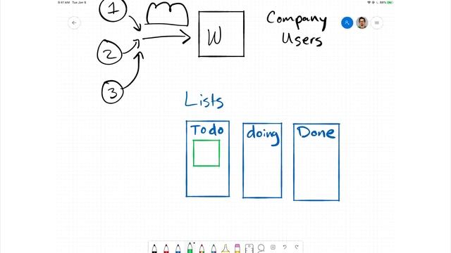 Episode #234 - Multitenancy | Preview смотреть онлайн