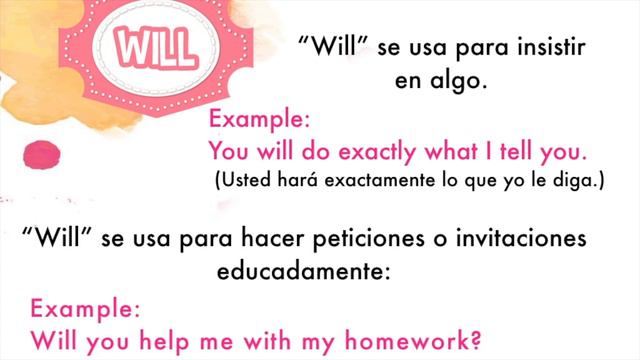 Aprende en Inglés las Diferencias entre Will y Shall смотреть онлайн
