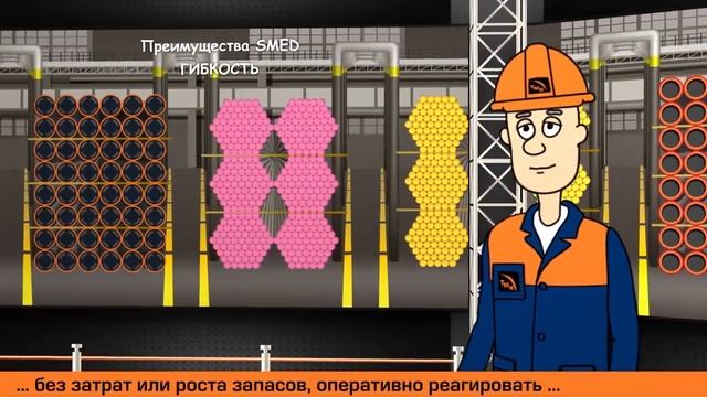 Производственная система ТМК. Методы и инструменты SMED смотреть онлайн