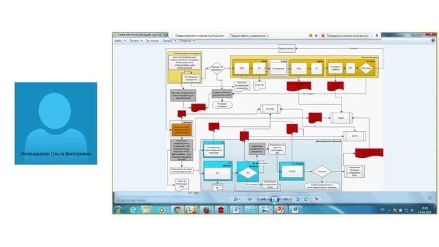 Презентация новой концепции обучения 14 апреля 2016 г смотреть онлайн
