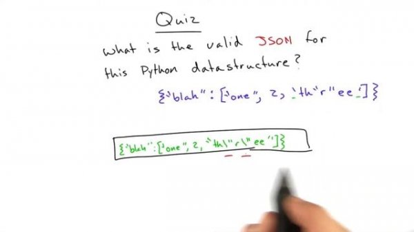 Escaping JSON in Python Solution - Web Development