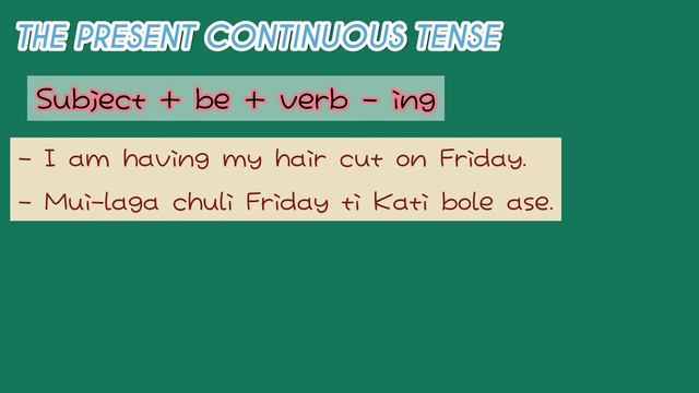 Present Tenses | L - 53 | 4/16 Tenses | Nagamese Language | Naga Chukri | Nagaland | Speak Nagamese смотреть онлайн