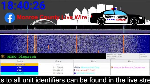 Monroe County Live Wire Fire, EMS, Police Scanner 24/7 07/02/2023 PM смотреть онлайн