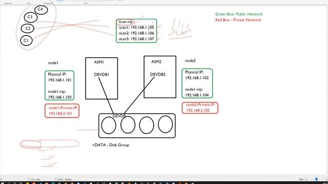 RAC Training || Demo_Session_2 || RAC Architecture & Cluster Startup Sequence & RAC Administration смотреть онлайн