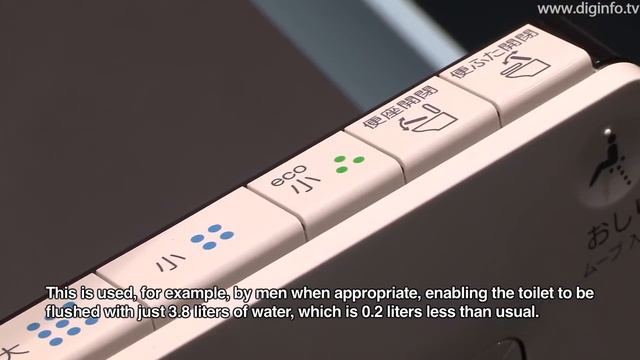 TOTO Neorest Hybrid DI смотреть онлайн