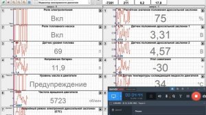 Scandoc работа с группами параметров