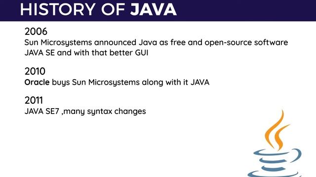 Why JAVA is so Good Hindi Urdu #java #programming #computerscience смотреть онлайн