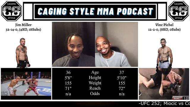 Jim Miller vs Vinc Pichel. UFC 252: Miocic vs Cormier Fight Breakdowns and Predictions смотреть онлайн