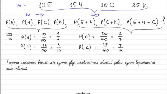 Задача на теорему сложения вероятностей (с шарами) - bezbotvy смотреть онлайн
