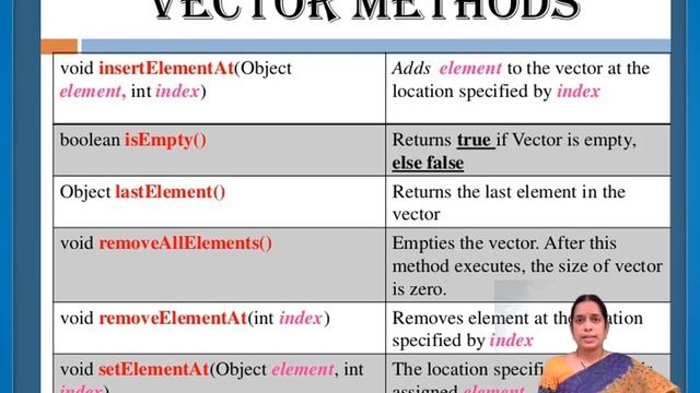 arrays and vectors in java смотреть онлайн