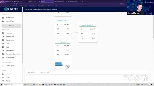 Kubernetes Service Mesh Focus - Civo Community Meetup #8 смотреть онлайн