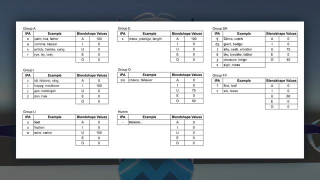 FREE Lipsync Plugin That EVERYONE Should Use!