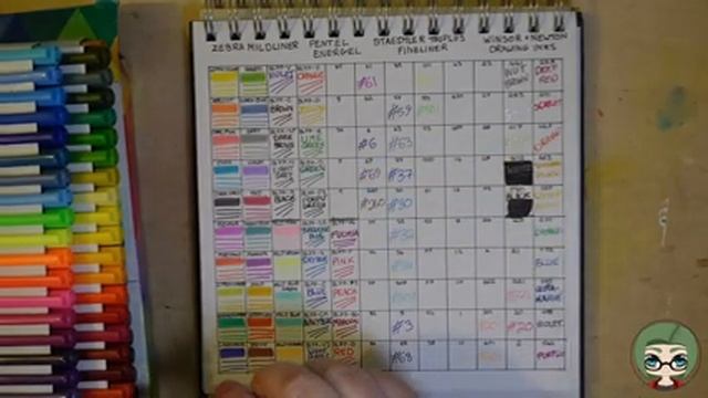 Swatching (Almost) All My Art Supplies In One Book смотреть онлайн