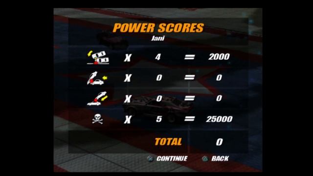 Destruction Derby Arenas Walkthrough (PS2) - Championship Part 5 - Underdog Lister - 60 fps смотреть онлайн