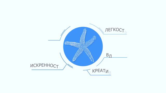 Работа с текстом смотреть онлайн