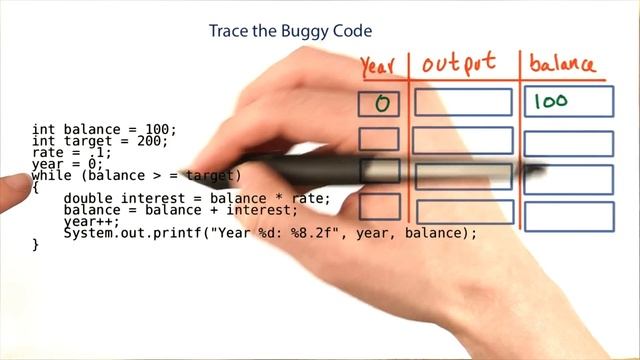 Trace The Buggy Code - Intro to Java Programming смотреть онлайн