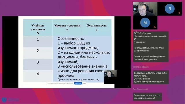 Уроки по ФГОС смотреть онлайн
