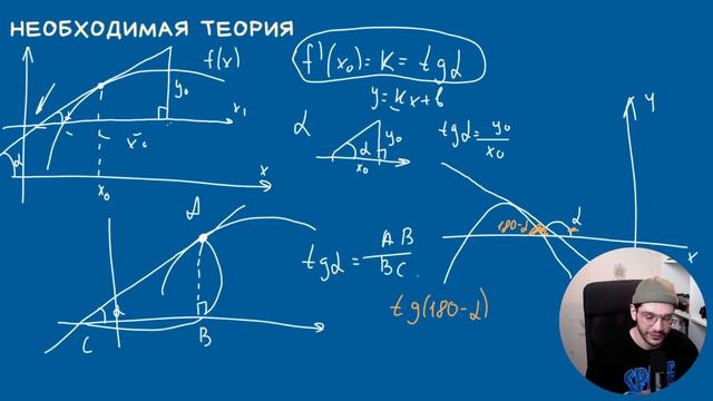 Геометрический смысл производной | Касательная смотреть онлайн
