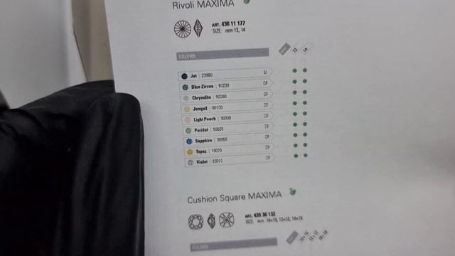 Новинки от Прециозы Осень Зима 2023 смотреть онлайн