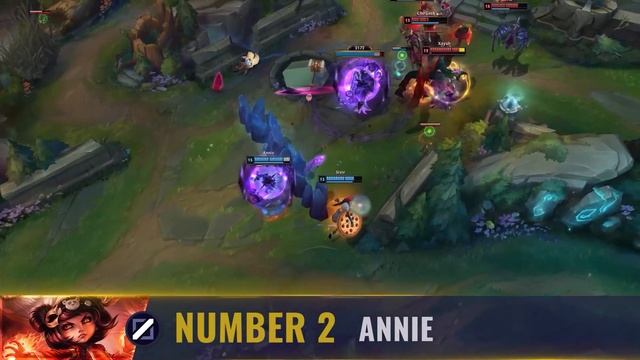 BEST Champions for EVERY ROLE In Patch 13.4 - League of Legends смотреть онлайн