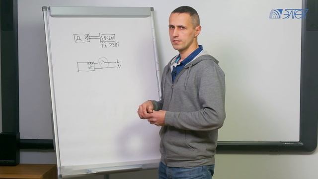 PHILIPS Tunable White Systems смотреть онлайн