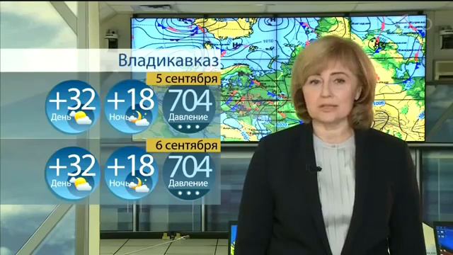 Программа ВРЕМЯ в 2100 (04.09.2015) «1 канал» смотреть онлайн