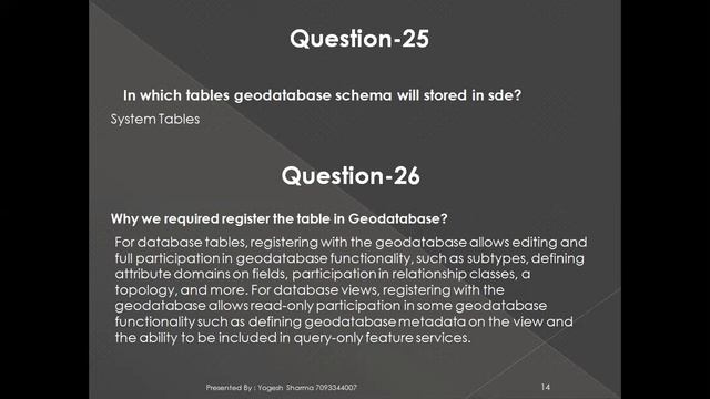 Interview Questions GIS, ArcGIS, ArcObject, ArcGIS Server, AGS JS API, ArcSDE Part - IV смотреть онлайн